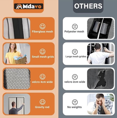Magnetic Mesh Screen Door, Heavy Duty, Pet & Kid Friendly, Hands Free Black - Picture 5 of 5