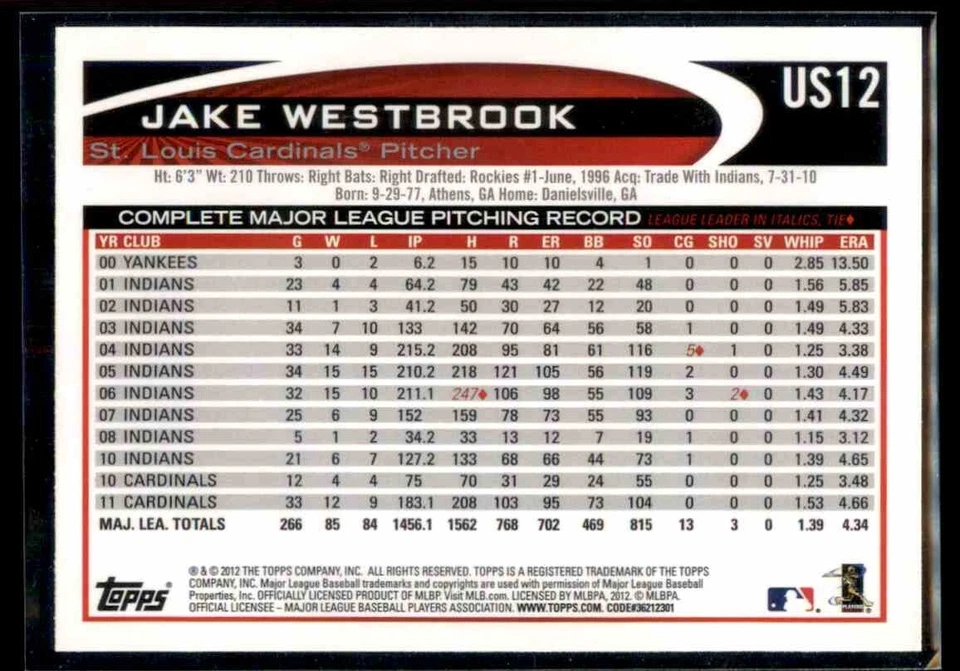 2012 Topps Update Jake Westbrook #US12 St. Louis Cardinals - Image 2 of 2