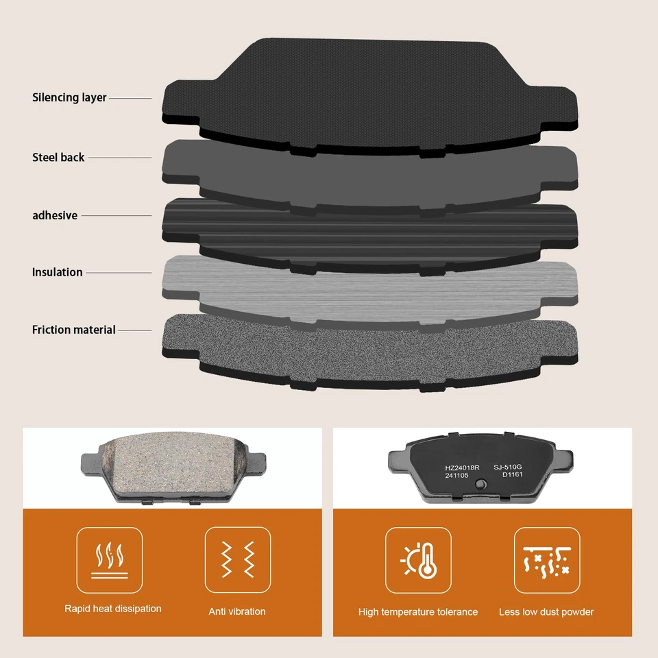 Комплект задних тормозных колодок для Mercury Milan 2006-2011 и Lincoln Zephyr 2006 - Изображение 4 из 4