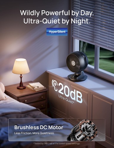 Smart Fan 12 Inch 85 ft Airflow 90 +90 Oscillating App Voice Control DREO Inches - Afbeelding 4 van 5