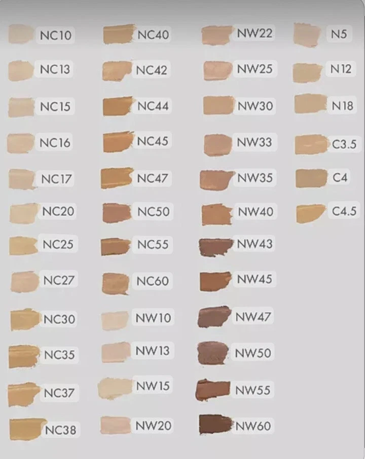 MAC Studio Fix Plus Powder Foundation, Original Formula, Pick Your Shade *New* - Image 2 of 4