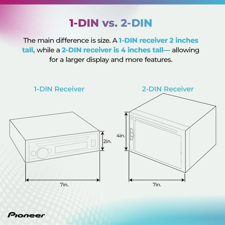 Pioneer AVH-W4500NEX 7" Capacitive Touchscreen, Double Din – Wireless & Wired - Image 2 of 4