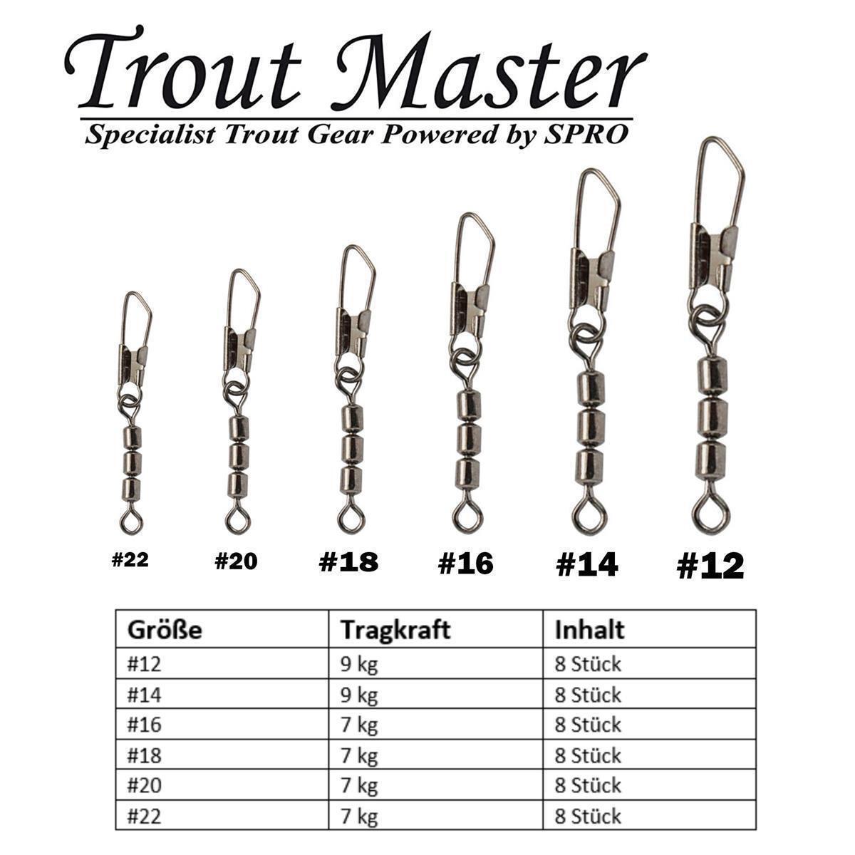 Trout Master Spinner La Tournante 2.50gr - 50mm - L'Hameçon Treble