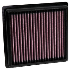 Luftfilter für Toyota C-HR X1 Prius W6 Yaris P21 MXP | 24178356