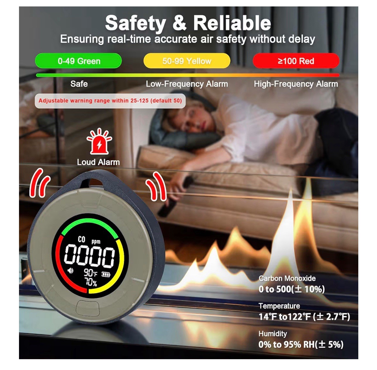 3-In-1 Portable Carbon Monoxide Detector, Professional Rechargeable Real-Time