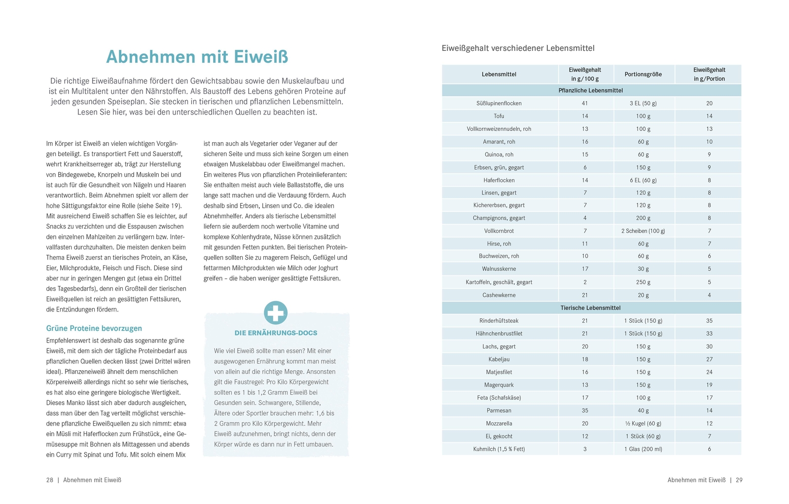 Thumbnail - Die Ernährungs-docs - Unser Anti-bauchfett-programm Matthias Riedl (u.