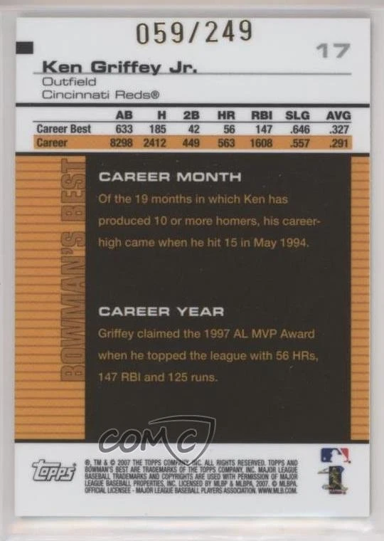 2007 Bowman's Best Green /249 Ken Griffey Jr #17 HOF - Image 2 of 2