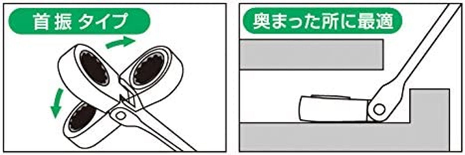 TONE RMFQ110 821mm Ratchet Ring Wrench Ratcheting Spanner Flex Head