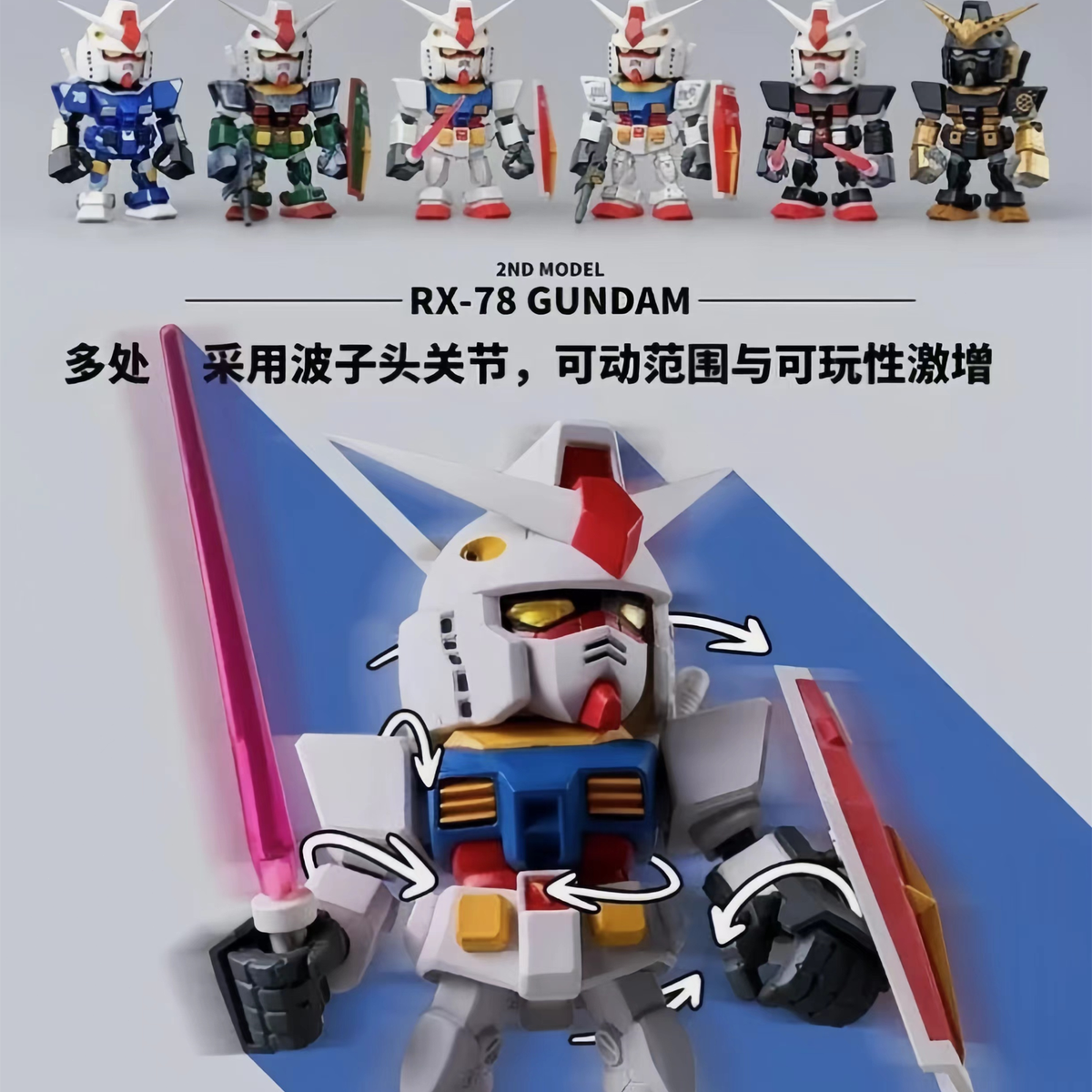 RX-78-2 GUNDAM ミニキーホルダー Minifig Gundam RX-78-2 Keychain - Mangamon