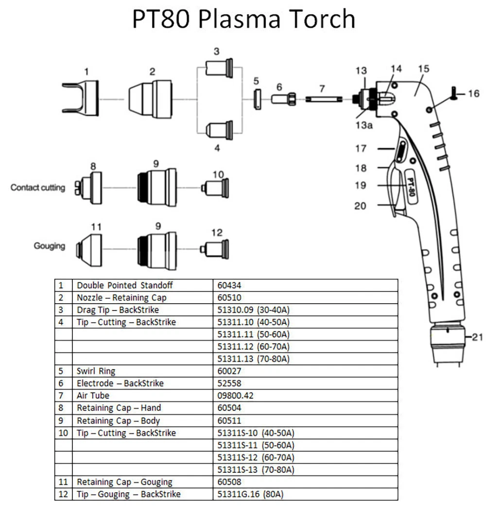 12PC X 50A Plasma Abgeschirmt 51318C.10 Düse Set PT60 PT40 IPT-60 Ahp