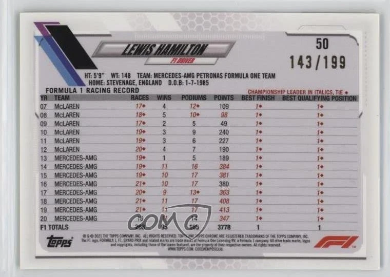 2021 Chrome Sapphire Edition Formula 1 F1 Racers Chartreuse /199 Lewis Hamilton - Image 2 of 2