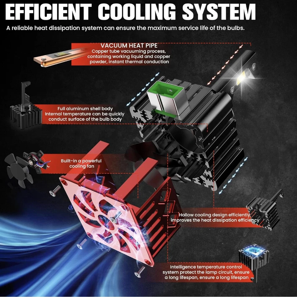 Faros LED Coche D2S 160W Canbus HID 12V 24V Turbo Auto Lámpara Plug&Play Foto 4 de 4