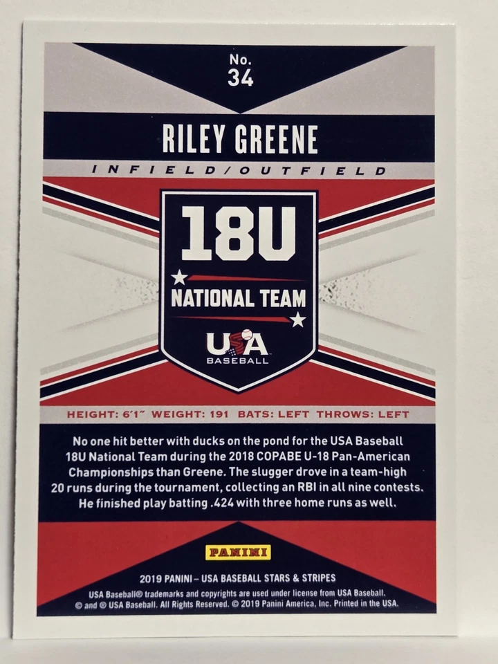 RILEY GREENE 2019 Panini USA Baseball Stars & Stripes Longevity - #34 (RC) - Image 4 of 4