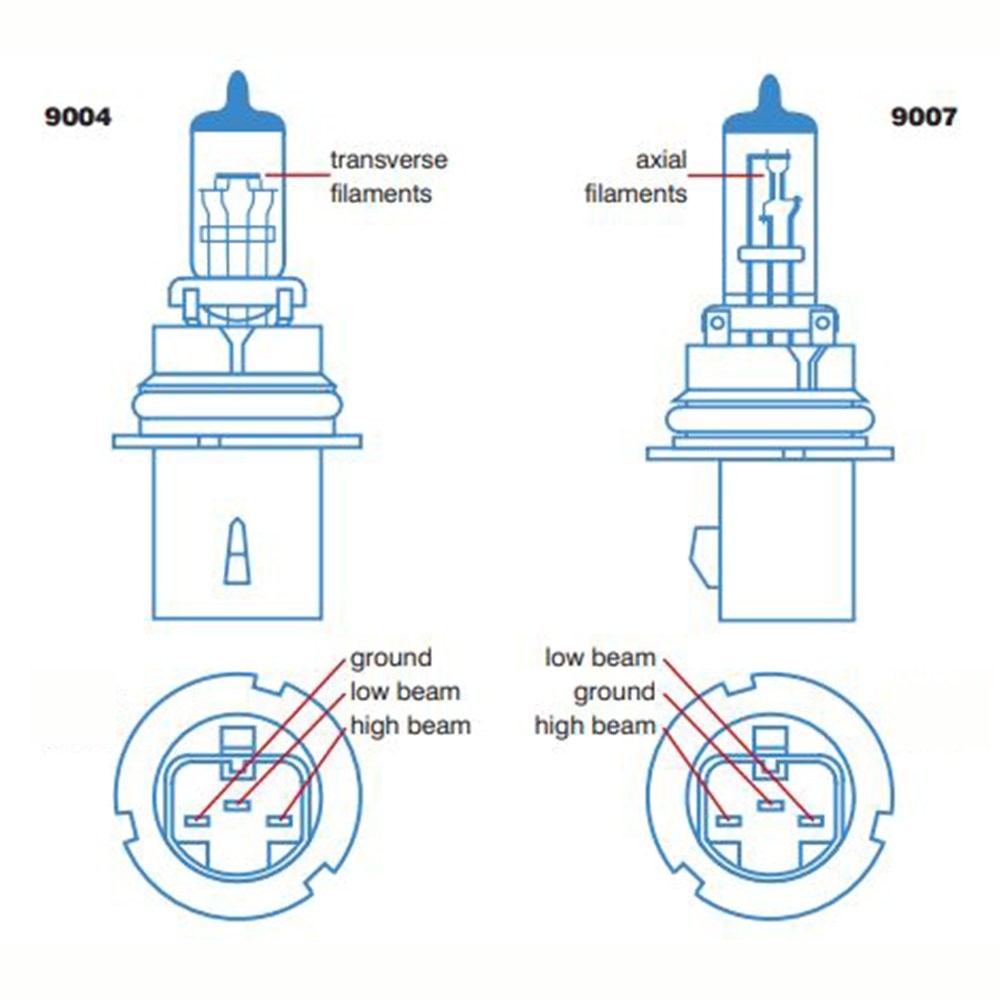 9004 HB1 LED Headlight Hi Low Beam BulbS FITS Dodge Ram 1500 2500 3500 Van 6000K thumbnail 10