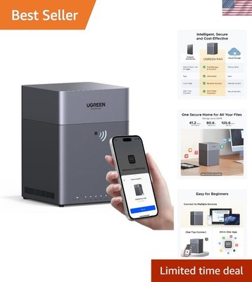 Entry-Level NAS DH4300 Plus: 120TB, Remote Access & Efficient Photo Management