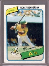 Top 1980 Baseball Cards to Collect 18