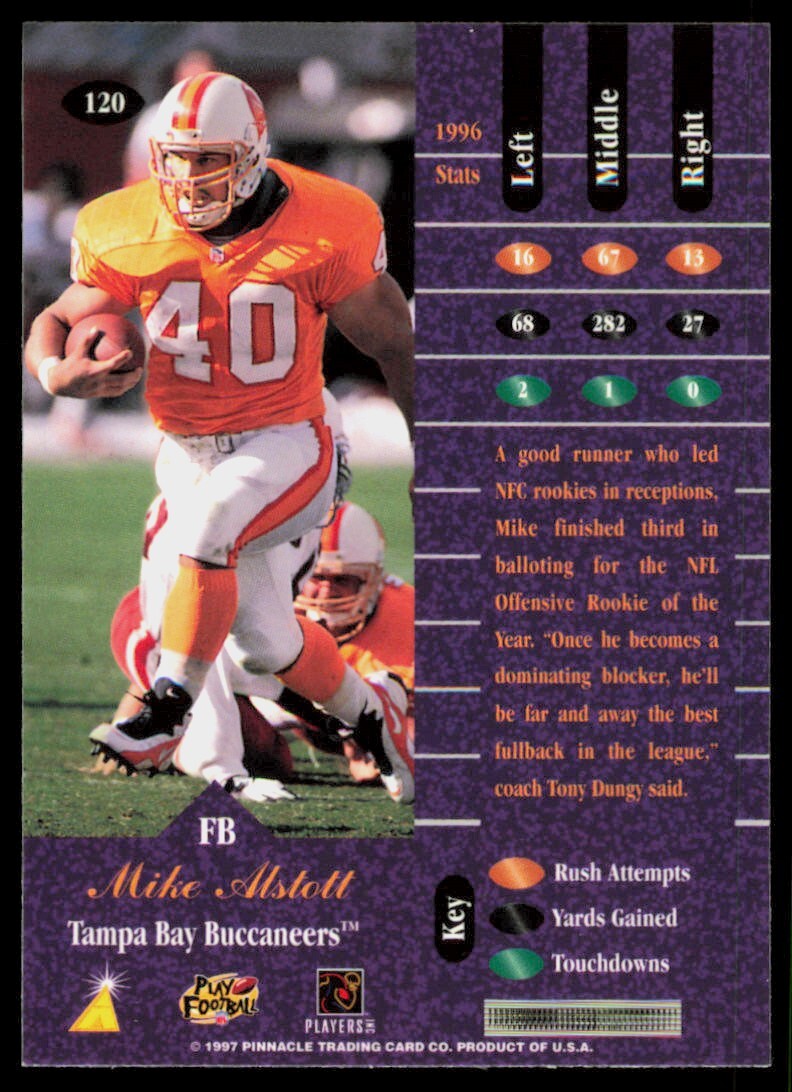 1997 Pinnacle Zenith Base Mike Alstott Rookie Tampa Bay Buccaneers