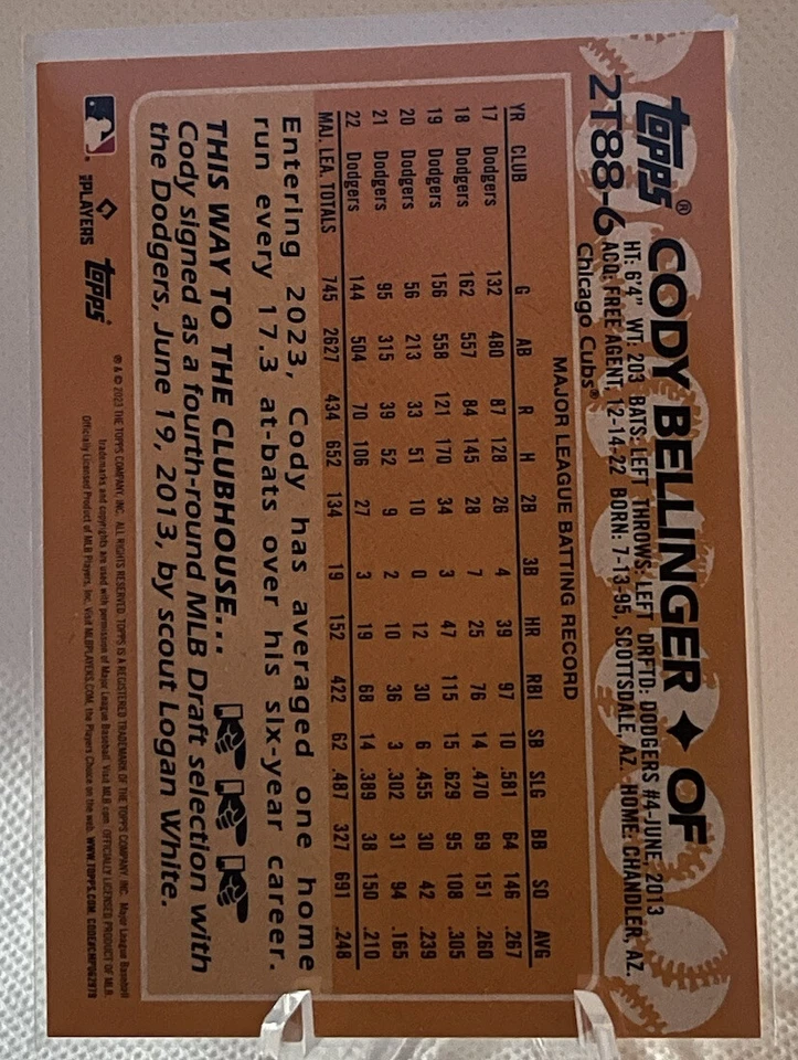 💥2023 Topps 1988 35th Anniversary Cody Bellinger #2T88-6 Chicago Cubs💥 - Image 2 of 2