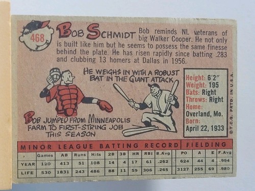 1958 Topps #457 Milt Pappas RC VG - Picture 2 of 2