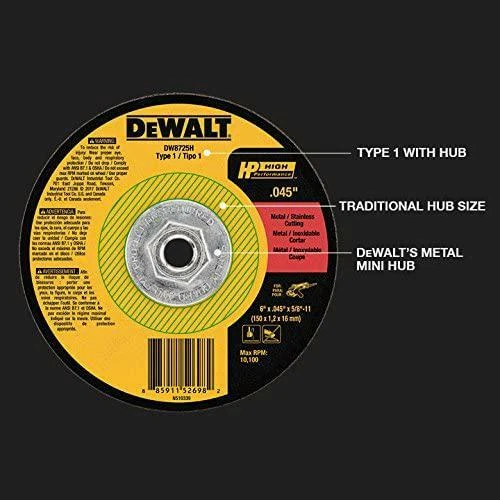 Dewalt type 27 online cutting wheel