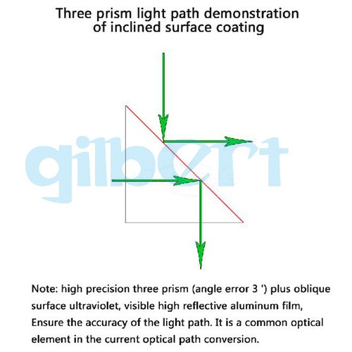 50x50x50mm Optical Glass Triangular Lsosceles K9 Prism With Reflecting Film - Picture 4 of 6