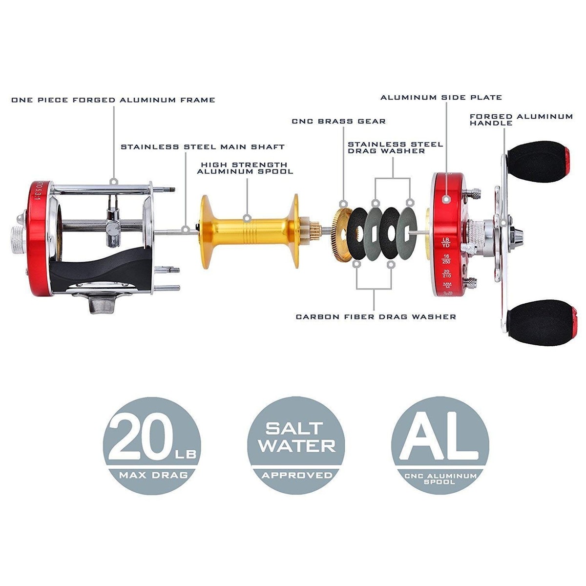 baitcasting fishing reel parts Torrent 18Lbs Max Drag 7.1:1 & 5.3:1 Gear Ratio Bigger high performance baitcaster fishing reels at affordable innovation prices. Baitcasting Reels Reel Schematic