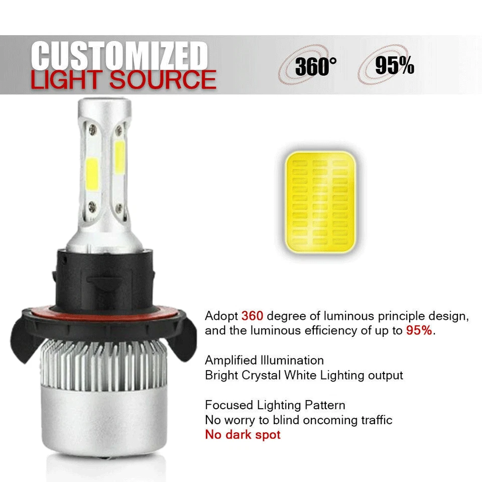 Для Jeep Liberty 2008-2012 светодиодные фары Hi/Lo + противотуманные фары 4 лампы комбинированный набор A + - Изображение 4 из 4