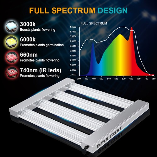 Barra de luz LED de crecimiento Phlizon Pro 2000W espectro completo hidropónica flor vegetal VS HPS - Imagen 15 de 28