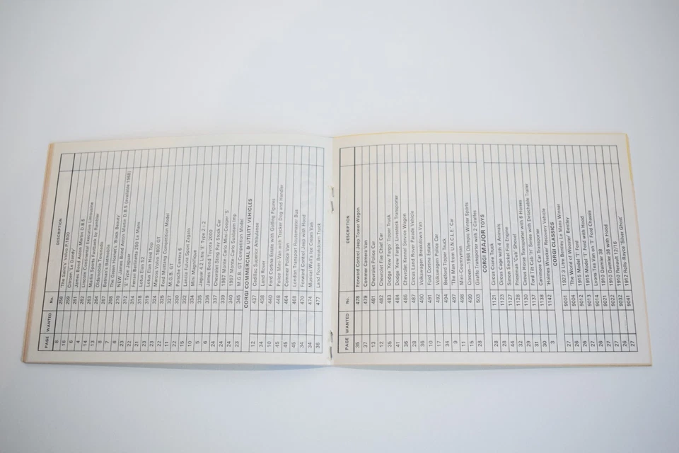 B93 CATALOGO FOLDER VOLANTINO CORGI TOYS 1967 1968 UK U.K. EXC. COND. - Immagine 3 di 4