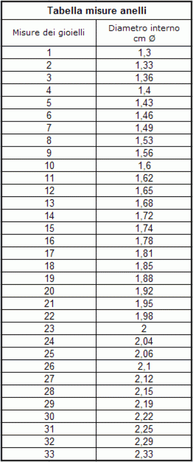 Imagen 2 de 2