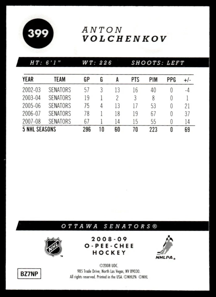 2008-09 O PEE CHEE METAL Anton Volchenkov Ottawa Senators #399 - Image 2 of 2