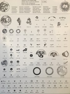 rolex gmt master ii 2011