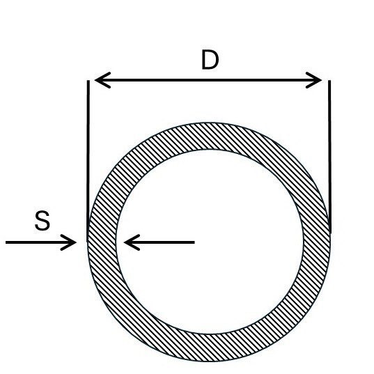 Produktbild von Edelstahl Rundrohr V2A 88,9x2mm – Geschliffen K240, Länge 900mm, AISI 304, Für Bau & Handwerk