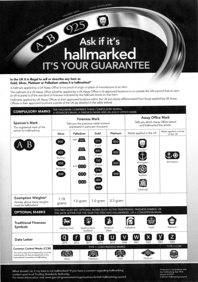 Shen Amulet 19mm, Eternal Protection, Sun & Earth Egyptian Mystical, Osiris, Geb - Image 4 of 4