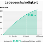 Bild 11 von 12