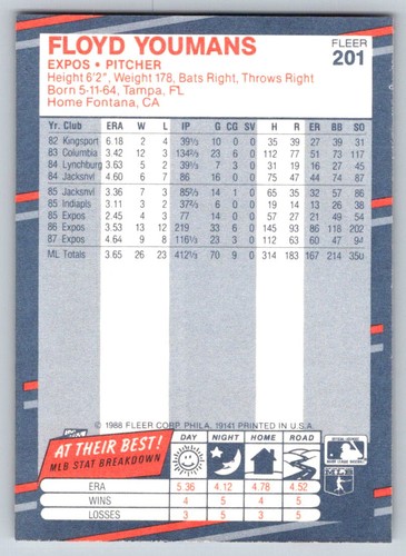 1988 Fleer #201 Floyd Youmans Montreal Expos - Picture 2 of 2