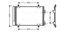 AVA Aircon Condenser CNA5231D for CITRO&Euml;N BERLINGO (2008) 1.6 HDI etc