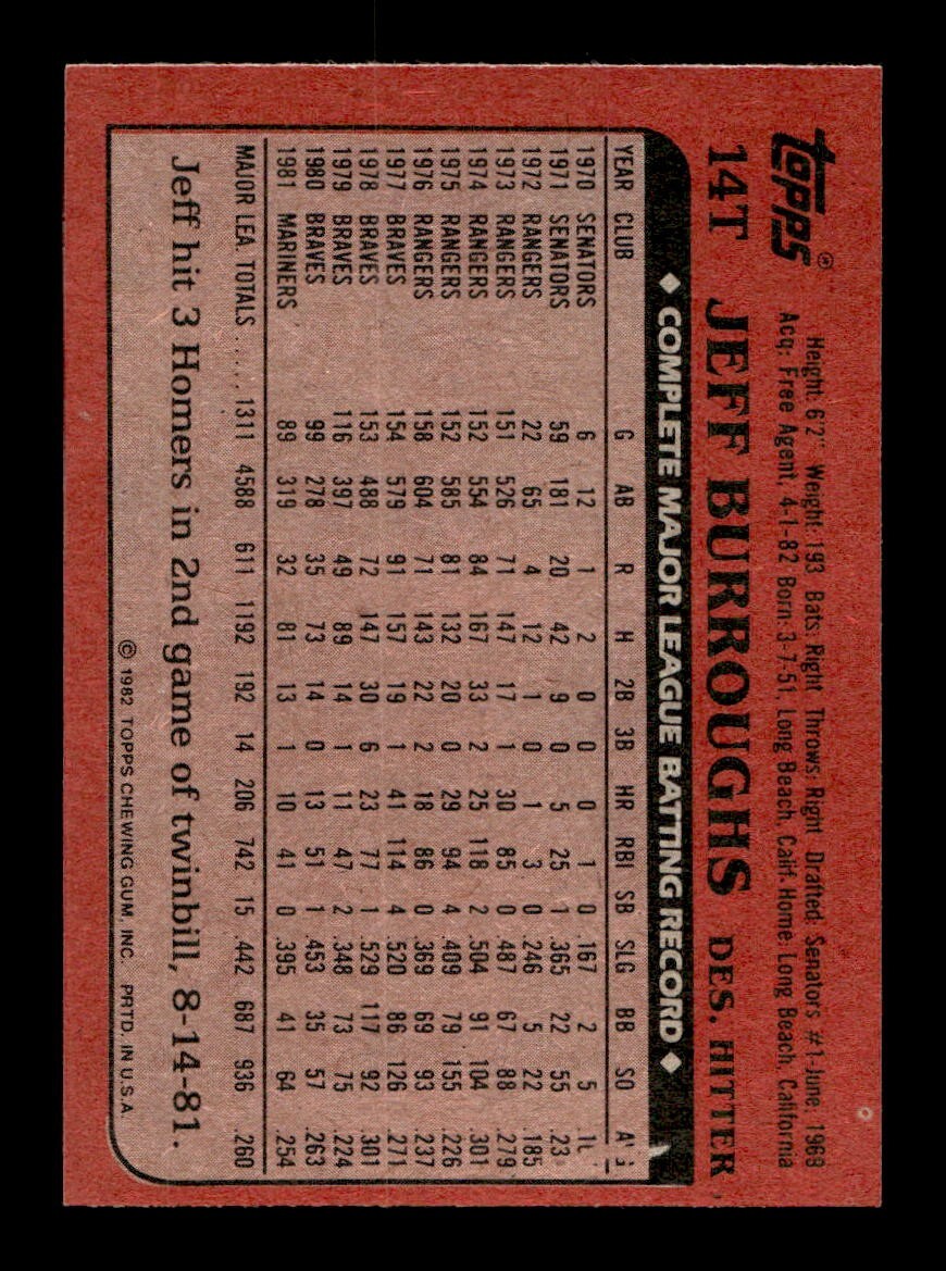 1982 Topps Traded 1-132 EX-MT/NM Pick From List All PICTURED - Picture 149 of 501