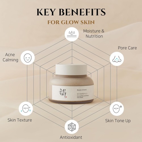 Ground Rice and Honey Glow Mask Pore Sebum Care for Dry Sensitive Skin Korean Sk - Picture 3 of 11