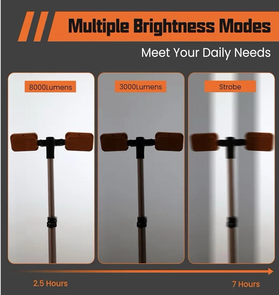 Versatile 8000 Lumen Rechargeable LED Work Light - Ideal for Indoor/Outdoor Use - Image 3 of 4