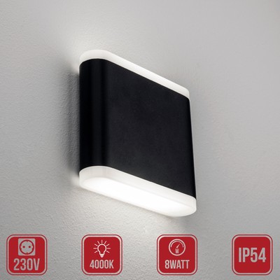 Led wandspot innen Led wandspot innen