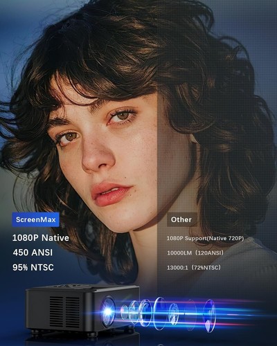 SCREENMAX Projector with WIFI and Bluetooth,Native 1080P Projector, 450 ANSI Por - Picture 3 of 8