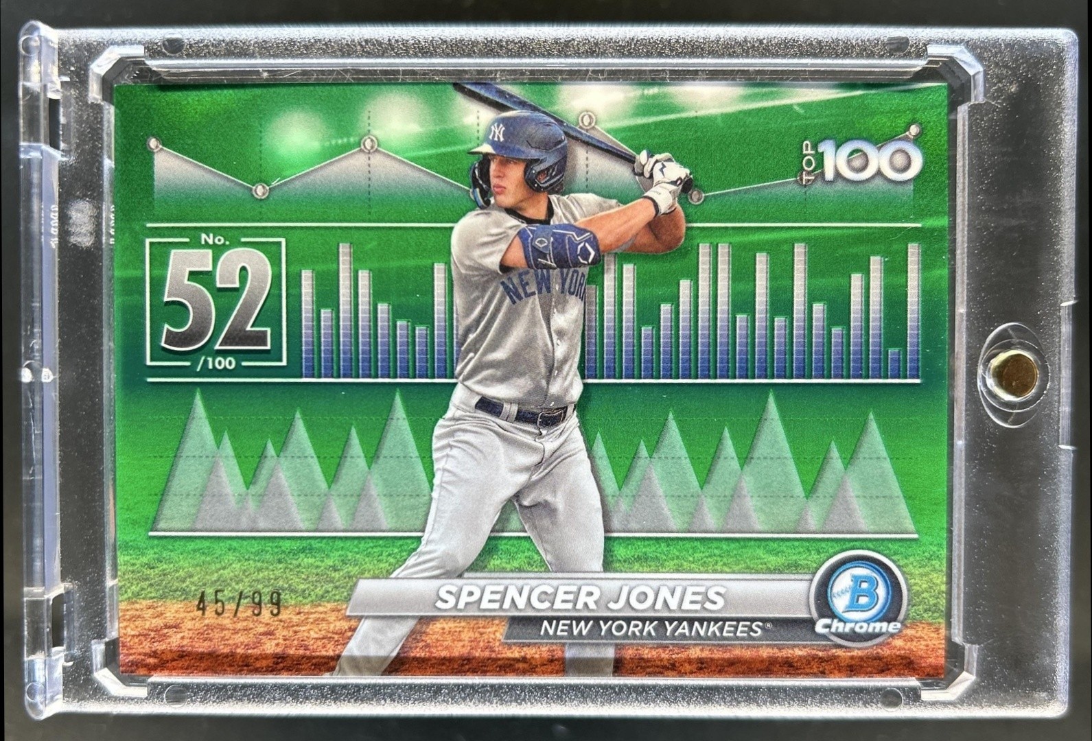 2024 Bowman Spencer Jones Scouts' Top 100 Chrome Green Refractor #/99 Yankees