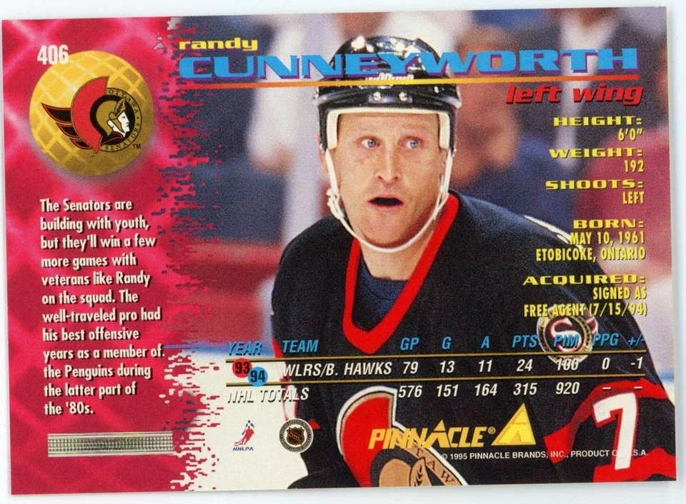 1994-95 Pinnacle Senators Hockey Card #406 Randy Cunneyworth - Image 2 of 2
