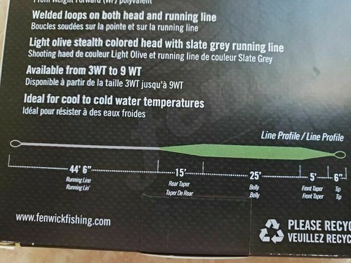 FENWICK FLY FISHING LINE WORLD CLASS:NIB FLOATING or INTERMEDIATE 3,4,5,6,7,8,9 - Picture 15 of 47