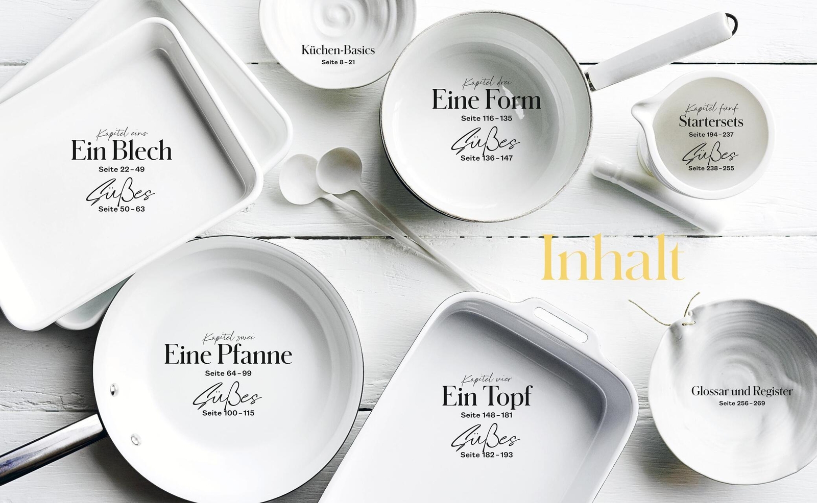 Thumbnail - One Pan Perfect Donna Hay