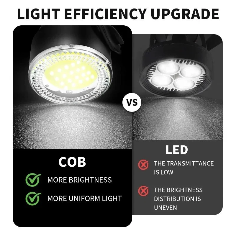 USB Rechargeable Bright LED Bicycle Bike Front Headlight and Rear Tail Light Set