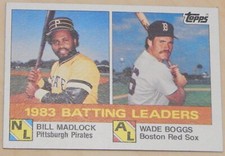 1984 Topps Batting &amp; Fireman Leaders Baseball Cards 1983 Season