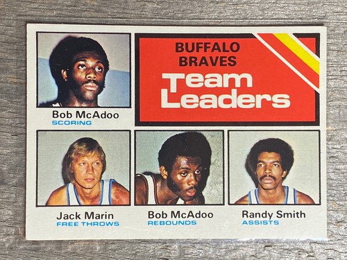 1975 TOPPS 1976  BASKETBALL #1 - #250 Singles Complete RC UR Set U Pick Jabbar  - Picture 103 of 233