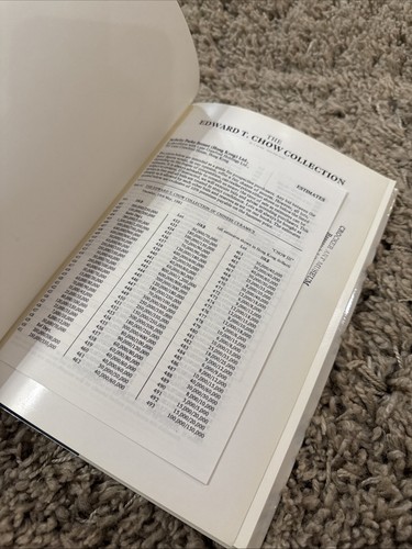 The Edward T. Chow CollectionMing e Qing porcellana e opere d'arte libro 3 - Foto 7 di 22